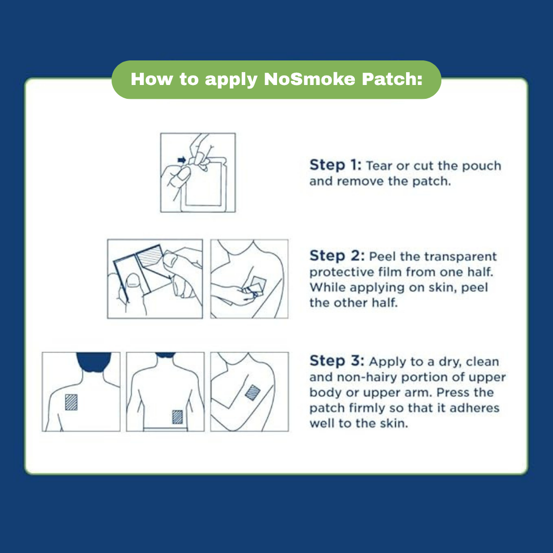 eKartso, Anti-Smoking Nicotine Patch 